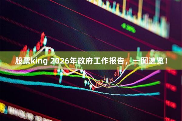 股票king 2026年政府工作报告，一图速览！