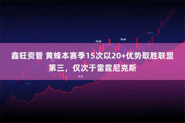 鑫旺资管 黄蜂本赛季15次以20+优势取胜联盟第三，仅次于雷霆尼克斯