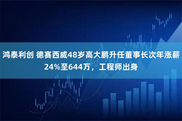 鸿泰利创 德赛西威48岁高大鹏升任董事长次年涨薪24%至644万，工程师出身